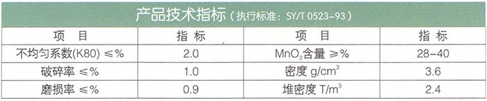 15錳砂（除鐵、除錳專用）濾料.jpg