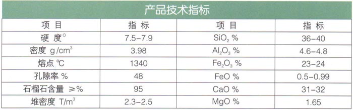 17石榴石（耐酸、堿、耐磨）濾料.jpg