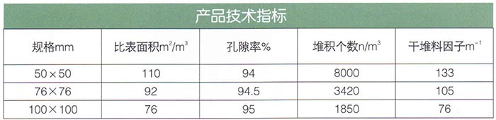 海爾環填料.jpg